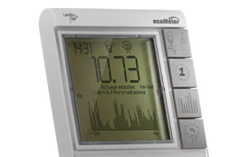 Landis+Gyr brachte mit dem »ecoMeter P350« ein auch ästhetisch ansprechendes Smart-Meter-Display auf den Markt.