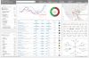 US Election 2016 Web Monitor: Ein österreichisches Forschungsteam liefert eine neue Online-Plattform zur Analyse des US-Wahlkampfs.