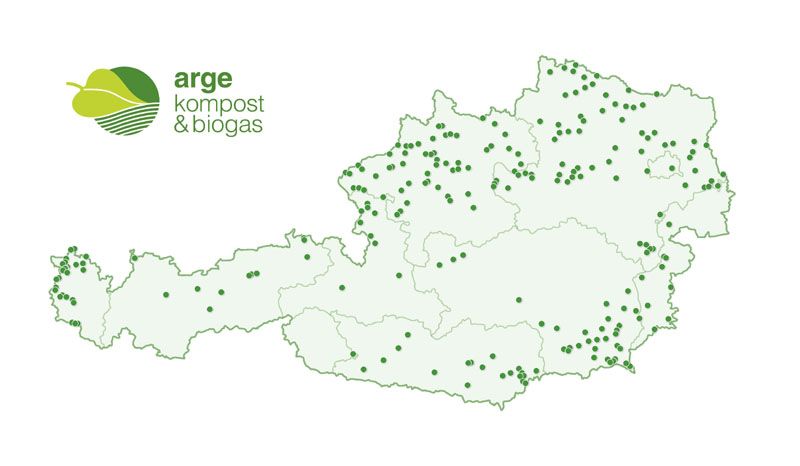 Biogas: Arbeitsplätze in Österreich