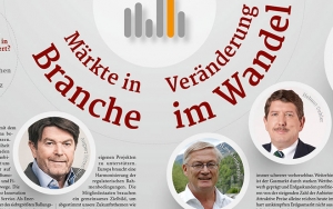 Märkte in Veränderung, Branche im Wandel