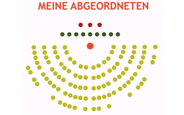 Alles neu bei &quot;Meine Abgeordneten&quot;