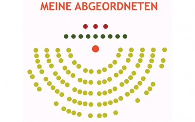 Alles neu bei "Meine Abgeordneten"