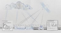 Mit SmartSite kann nicht nur der Baustellenfortschritt visualisiert werden, sondern es können auch die Terminpläne und Logistiksteuerung im Plan eingebettet werden