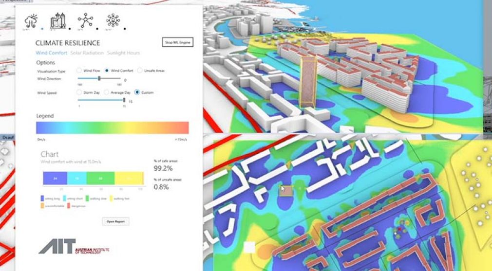 Foto: Die Forscher*innen des City Intelligence Lab des AIT Center for Energy entwickelten eine Windsimulation, die innerhalb von Sekunden Windfaktoren in der Planung bestimmen kann
