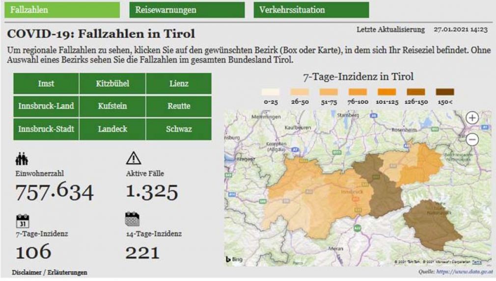 T-Systems &amp; Tirol Werbung: zentrales Corona-Dashboard