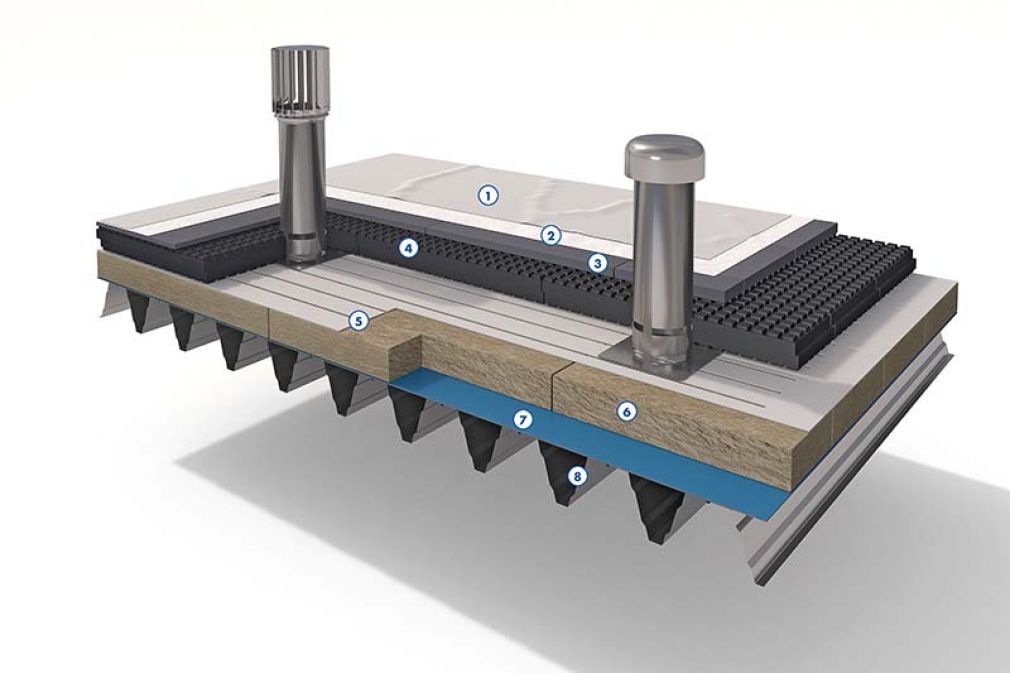 Foto: Der Aufbau: 1. Folienabdichtung 2. Vlies 3. steinopor® EPS plus Gefälledämmung 4. steinodur® WDO Systemplatte 5. perforierte Abdichtung – Bestand 6. durchfeuchtete Dämmung – Bestand 7. Dampfsperre – Bestand 8. Unterkonstruktion – Bestand