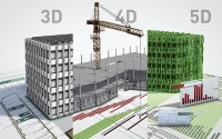 Mit BIM werden Fehlplanungen so gut wie ausgeschlossen und Risiken frühzeitig erkannt.
